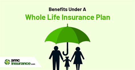 Benefits Under A Whole Life Insurance Plan