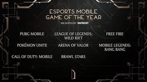 First set of nominees for The Esports Awards 2022 revealed