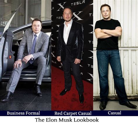 Elon Musk Style [Entrepreneur] - Art Of Style Club