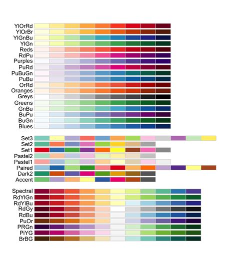 Padesáti skřivan Námitka color palletes r hříšník import vlastnictví