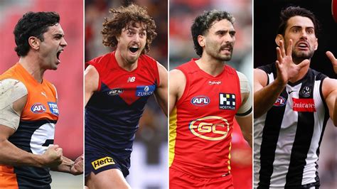 AFL trade news 2022: How big deals get done, Brodie Grundy, Josh Dunkley | Herald Sun