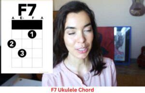 F7 Ukulele Chord Learn to play with Variations - Ukuleles Review