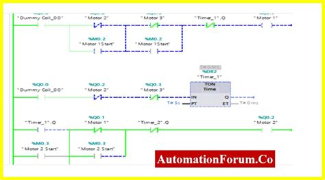 PLC Ladder Logic for Three Motors drive Simultaneously with Interlocking using Siemens TIA Portal