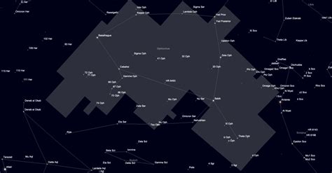 The Astronomer's Guide to Ophiuchus Constellation - The Snake Bearer