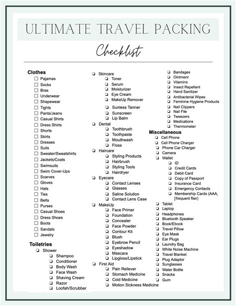 Travel Packing List Printable Vacation Checklist Packing Packing List ...