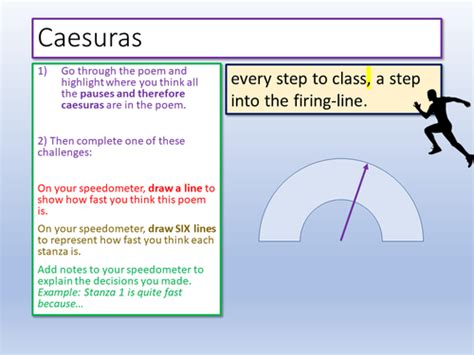 A Century Later | Teaching Resources