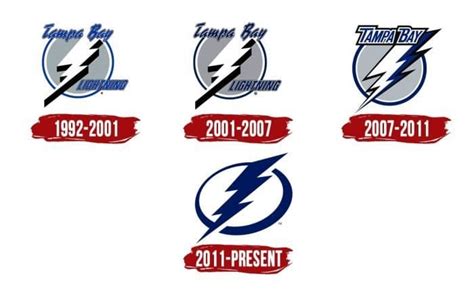 Tampa Bay Lightning Logo | Symbol, History, PNG (3840*2160)