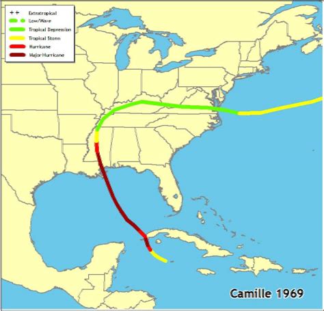 HURRICANECAMILLE