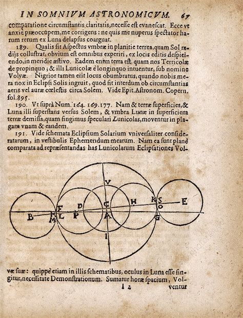 Page from Kepler's 'Somnium' novel, 1634 - Stock Image - C038/7476 ...