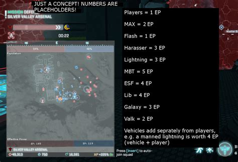 Effective Power: An expanded minimap UI suggestion : r/Planetside