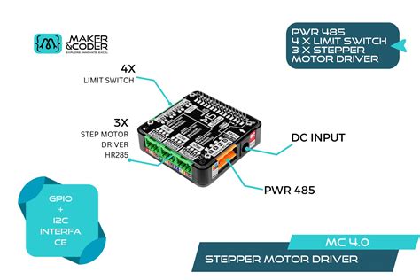 Stepper Motor Driver - High-Quality Control | Maker & Coder