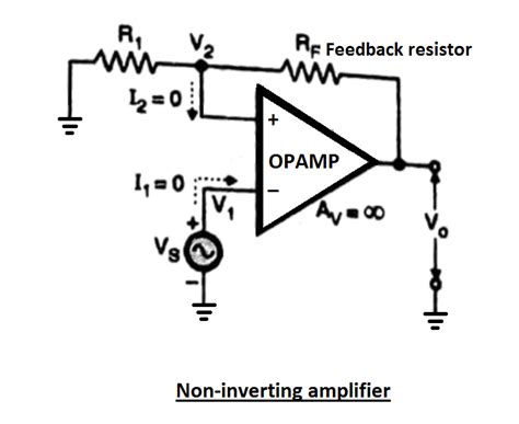 Op Amp Non Inverting Circuit Engineering Teaching - Riset