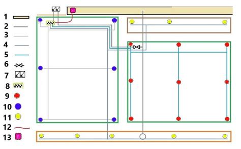 Sprinklers System Install Examples