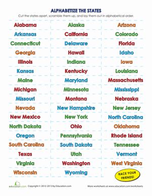 Alphabetical List Of Fifty States