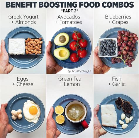 12 Benefit Boosting Healthy Food Combinations You'll Love - MeowMeix