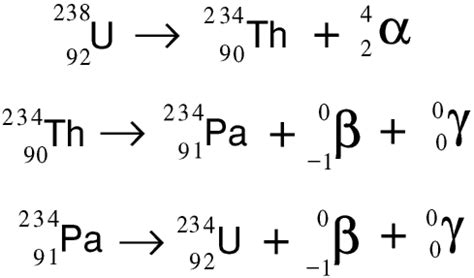 Uranium 234 Alpha Decay Equation - Tessshebaylo