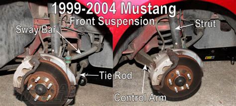 Suspension 101 Part 1: Mustang Suspension Components | AmericanMuscle