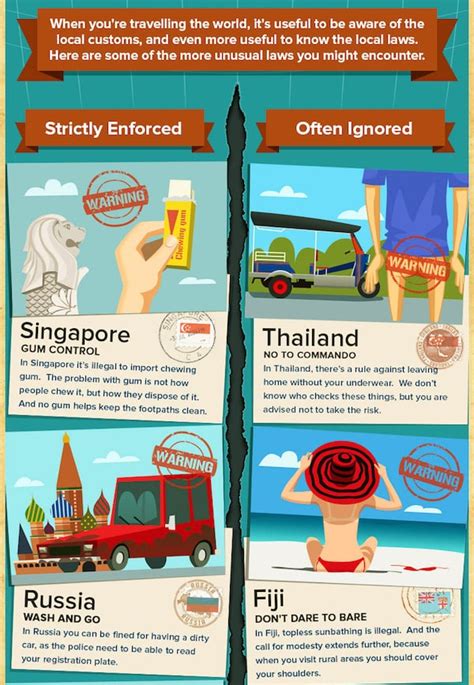 18 Weird Laws From Around The World [Infographic] -DesignBump