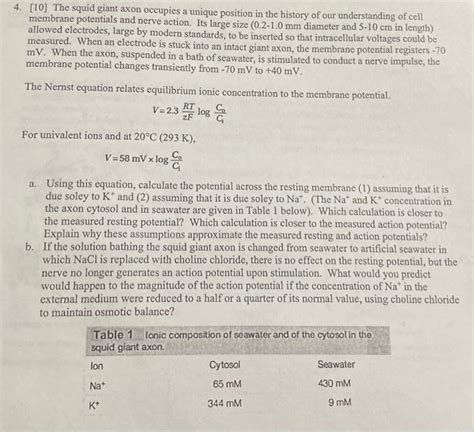 4. [10] The squid giant axon occupies a unique | Chegg.com