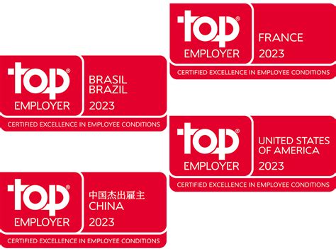 Arkema has its Top Employer certification renewed in 2023 | Arkema USA