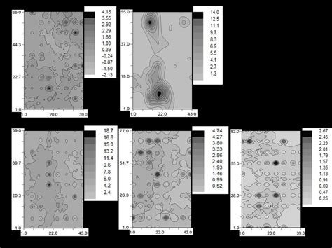 3 Interpolated maps, developed using kriging based on the asymptotic... | Download Scientific ...