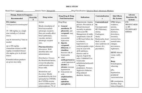 Metoprolol (Lopressor) Drug Study - DRUG STUDY Brand Name: Lopressor Generic Name: Metoprolol ...