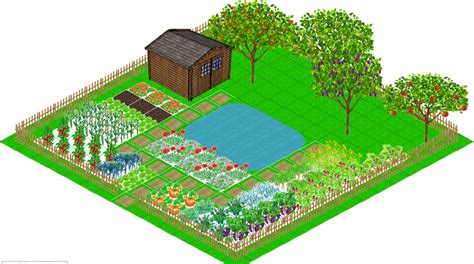 Plan De Jardin Potager Application Gratuite De Dessin Du Plan De Votre Jardin - Idees Conception ...