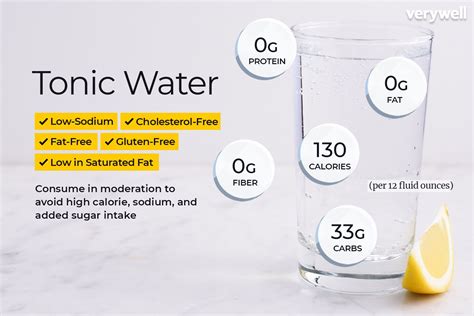 Tonic Water Nutrition Facts: Calories, Carbs, and Health Benefits