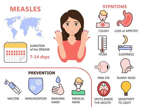 Measles infographic concept vector. Infected boy with papules on the ...