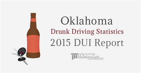 McIntyre Law Releases the 8th Annual Oklahoma DUI Report