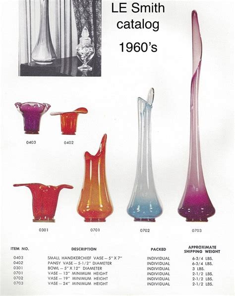 Le Smith Glass Company Catalog - Glass Designs