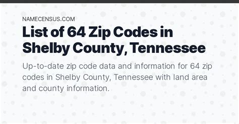 Shelby County Zip Codes | List of 64 Zip Codes in Shelby County, Tennessee