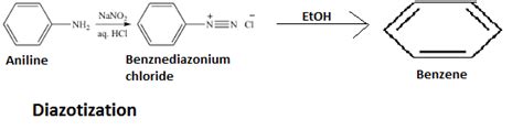 how to convert aniline to benzene - Chemistry - - 9584101 | Meritnation.com