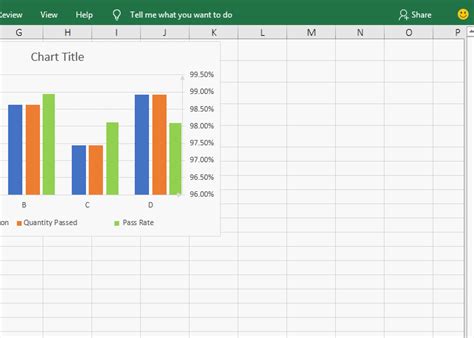 chart in excel with 2 y axis Excel chart make primary and secondary axis same scale make excel