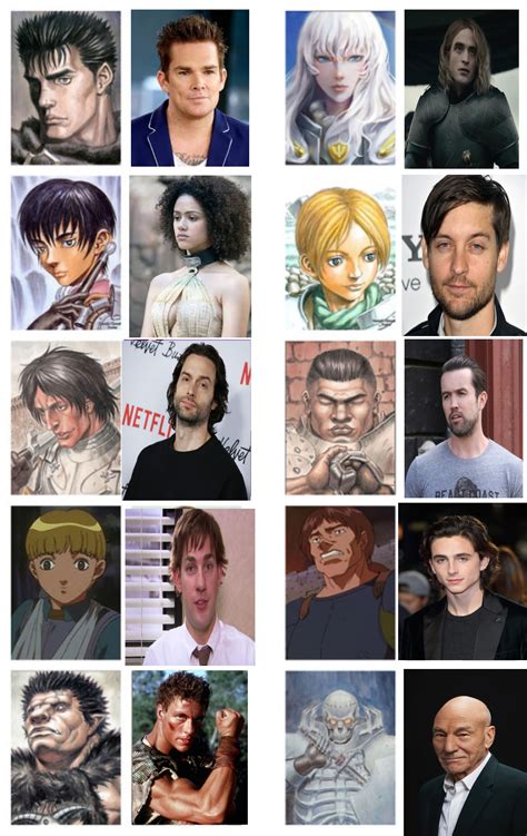 Berserk Movie Casting : r/berserklejerk