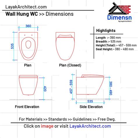 WC dimensions in mm