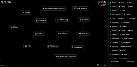 How To Make Movie In Infinite Craft