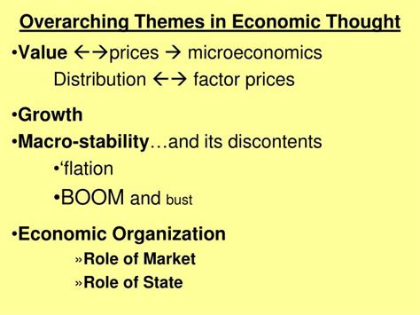 PPT - Overarching Themes in Economic Thought PowerPoint Presentation ...