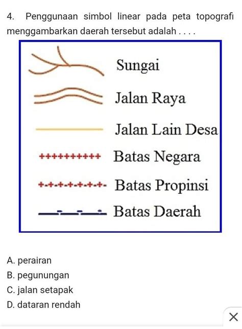 Simbol Linear Pada Peta Topografi Sulawesi - IMAGESEE