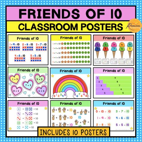 Friends of Ten Posters | Resources for Teaching Australia