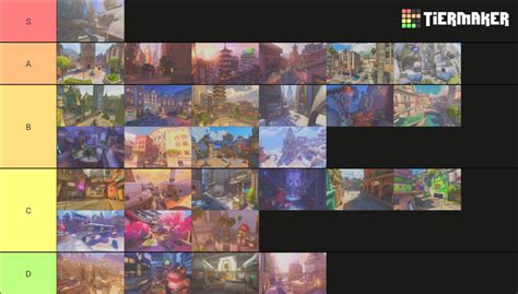 Overwatch 2 Maps (including 2CP) Tier List (Community Rankings) - TierMaker