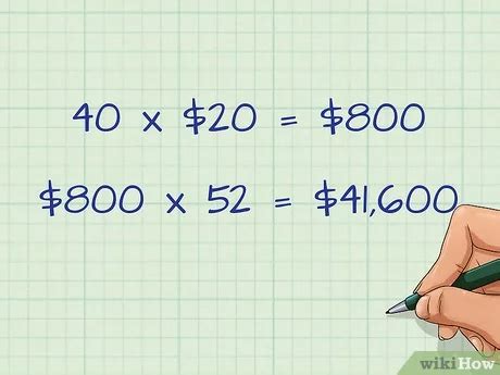 Yearly salary calculator based on hourly rate - IhzaElmar