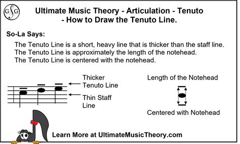 Articulation #5 - Tenuto - Ultimate Music Theory