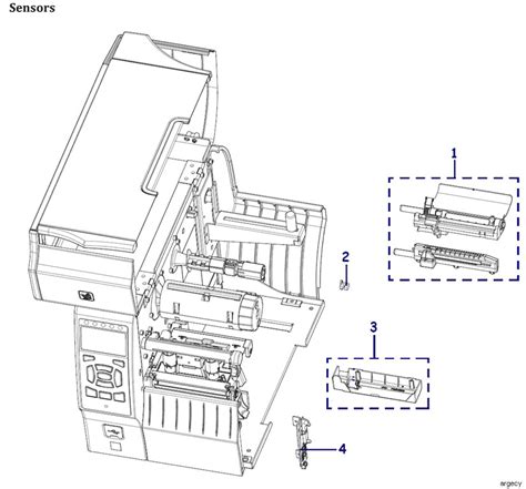 Zebra ZT400 ZT410 ZT420 Series Parts | Argecy