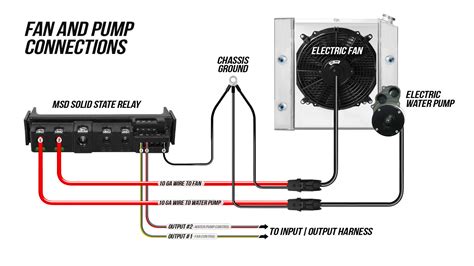 表示 発掘する 有料 bmw electric water pump wiring diagram - solar-gartenleuchten.com