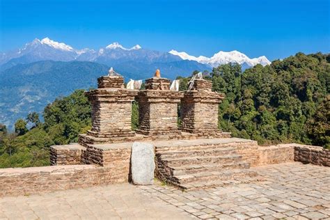 12 Best Places to visit in Sikkim- Popular Sightseeing & Tourist Attractions