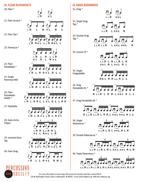 Rudiments - Drum Barossa