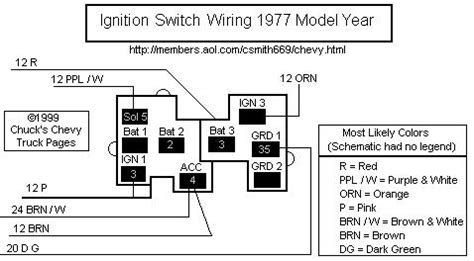 Chevy Ignition Switch Diagram