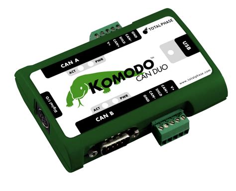 Komodo dual CAN Bus analyzer TP360110