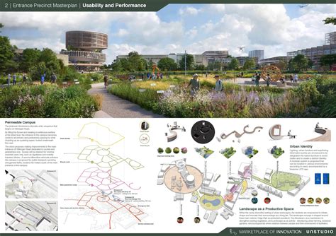 UCD Entrance Precinct Masterplan